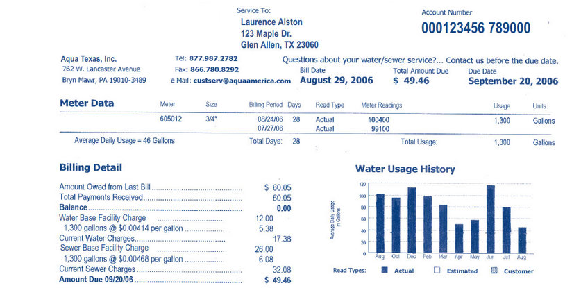 Image of a water bill document